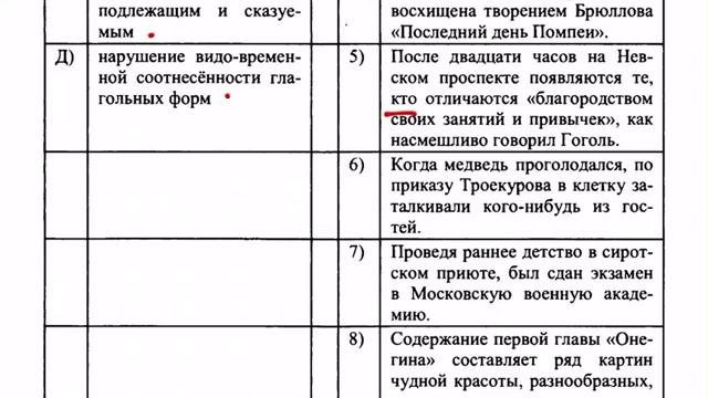 2. Решение 8 задания из ЕГЭ по русскому языку￼