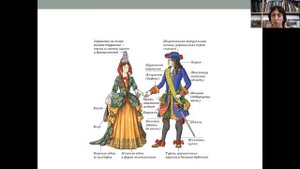 История костюма. Костюм Франции XVII века.