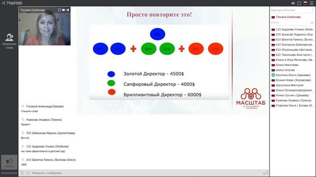 Успешный старт. Скобелева Татьяна смотреть онлайн