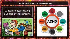 Лекция 8. Внимание 1 (11.4.2022)