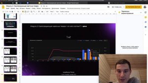 История одной цены на Озон. Как цены влияют на продажи товара на Ozon