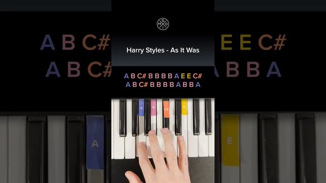 Harry Styles - As It Was #fyp #pianotophits #foryou #pianotutorial #foryourpage #piano #harrystyles