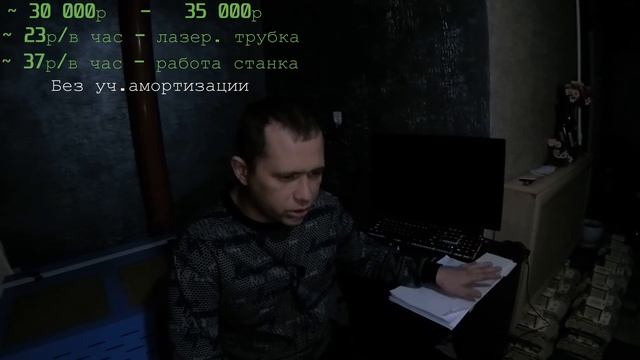 Стоимость работы лазерного станка в час | Бизнес с нуля 2021 (4 выпуск) смотреть онлайн