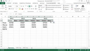 Как в экселе добовит и удалить строку, столбец или ячейку.
