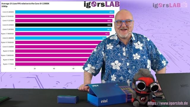 Intel Core i9-14900K, Core i7-14700K und Core i5-14600K im Test - CPUs im energetischen Endstadium смотреть онлайн