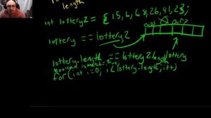 06 What are arrays and how do they work? | Java Beginner Series | Code Operative