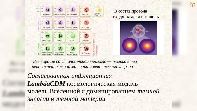 «Космология и антропный принцип» (ч. 1) / Сергей Трушкин