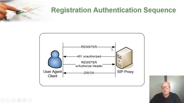 SIP Training Part #3 - Registration смотреть онлайн