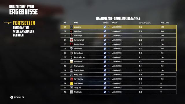 Abwracken für Profis: Wreckfest Gameplay Test PS4 смотреть онлайн