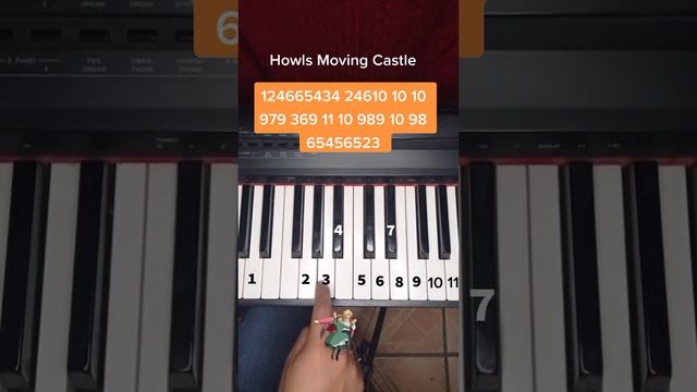 Howl's Moving Castle Piano tutorial