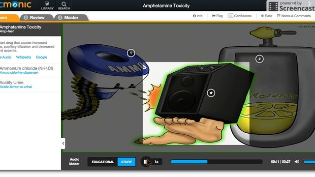 Picmonic 2023 —2/24 Общ.фарма —3/3 Токсичность— 3/13:Amphitamine Toxicity