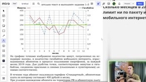 разбор 1-5 тарифы | ОГЭ 2024 ПО МАТЕМАТИКЕ