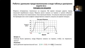PISA задачи таблицы и диаграммы