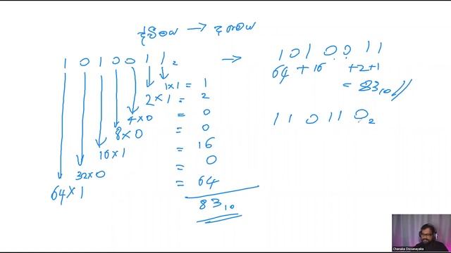 GIT Exam 2023 Online class - Number system and Logic gates | සංඛ්යා පද්ධති සහ තාර්කික ද්වාර смотреть онлайн