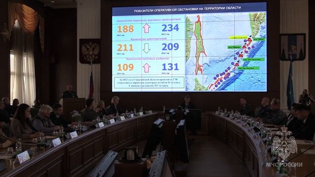 Итоги деятельности Сахалинской территориальной подсистемы РСЧС подвели в Южно-Сахалинске