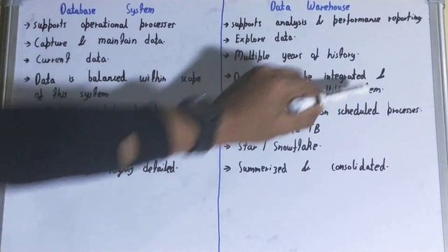 Database vs Data Warehouse|Difference between Database and Data Warehouse|Database and Datawarehous смотреть онлайн