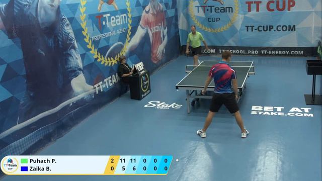 25 июля 2020. Голубой зал. Вечерний турнир. TT Cup смотреть онлайн