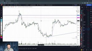 Вебинар: Курс Лёгкий Старт. Модуль 5. Урок 1 – Динамический профиль объём. Как его использовать.