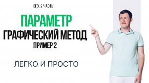 Разбор задачи с параметром - графический способ (2)