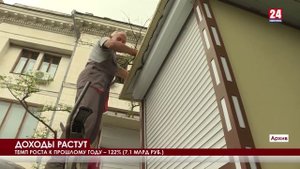 Собственные доходы крымского бюджета выросли на семь миллиардов по сравнению с прошлым годом