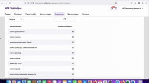 SEO для Wildberries и OZON. Бесплатный инструмент для создания SEO описания и продвижения товара.