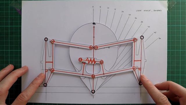Tilting Trikes Part 1 - Velomobile and Motorcycle Trike Tilting Mechanism Design смотреть онлайн