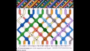 Схемы фенечек прямым и косым плетением