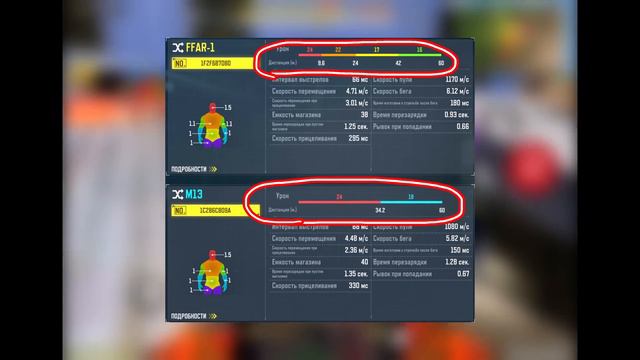 ЧТО ЛУЧШЕ M13 ИЛИ FFAR 1 В CALL OF DUTY MOBILE | tiny toon codm смотреть онлайн