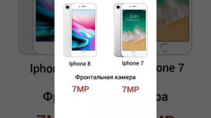 Iphone 7 vs iphone 8 Сравнение в цифрах!!