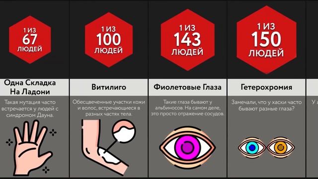 Редчайшие Генетические Мутации смотреть онлайн