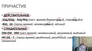 Теория для задания 3 ЕГЭ по русскому языку