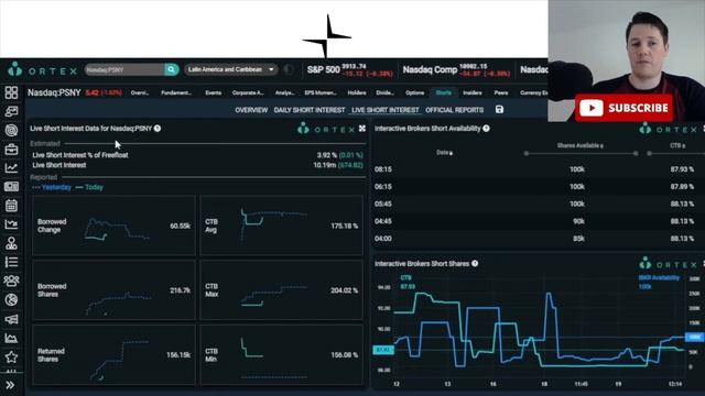 Important Polestar Updates │ Polestar Price Prediction ? Must Watch $PSNY смотреть онлайн
