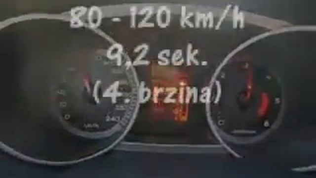 Mitsubishi Outlander 2,0 DI-D Instyle - video #2 смотреть онлайн