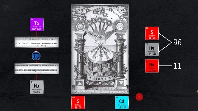 PRISON PLANET DECODED смотреть онлайн