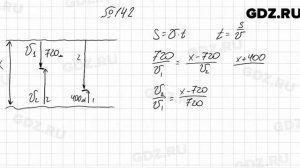 № 142 - Алгебра 8 класс Мерзляк