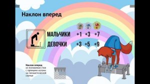 ГТО 1 ступень