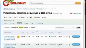 О магазине Чип и Дип