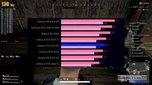 RX 6750 XT - AMD ты что творишь?!!
