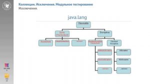 Использование стандартных пакетов в Java