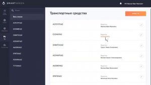 Smartseeds. Инструкция. Личный кабинет