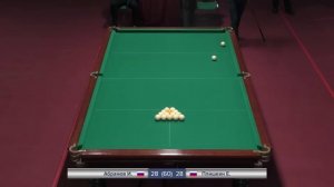 TV5 | АБРАМОВ  ИОСИФ V ПЛИШКИН ЕГОР | КУБОК ГУБЕРНАТОРА ПЕРМСКОГО КРАЯ 2023