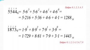 Правило перевода числа из любой системы счисления в десятичную