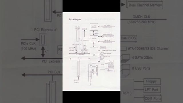 ga g41m es2l  mother board block diagram