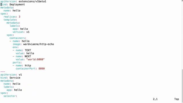 what is Kubernetes Istio and create and learn about Istio services, clusters?