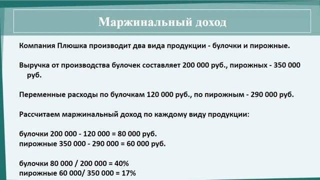 Маржинальный доход