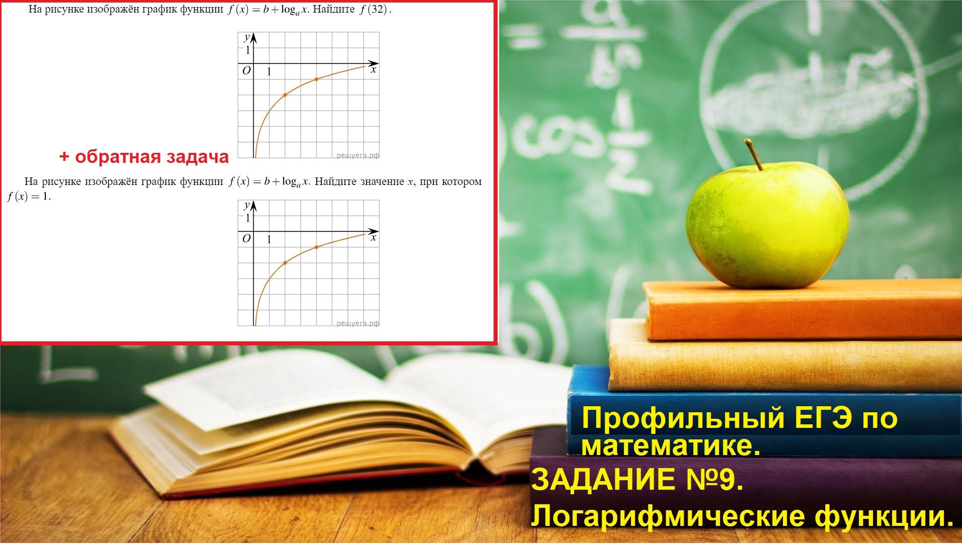 Парта егэ математика профиль