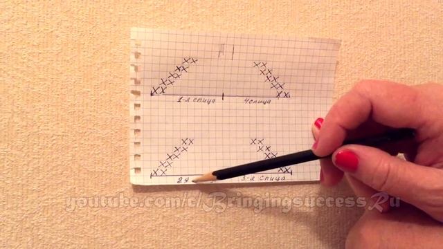 Сокращение петель на варежки Вязание Спицами смотреть онлайн