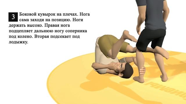 Болевой на ногу 2. Иманари Ролл. Приемы Джиу джитсу, Грэпплинг, ММА.