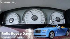 Разгон 0 100 Rolls Royce разных поколений