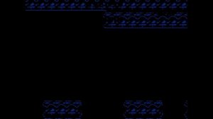 Adventure Island 1-4 - Continue and Game Over Screens (NES/FC) (4K)